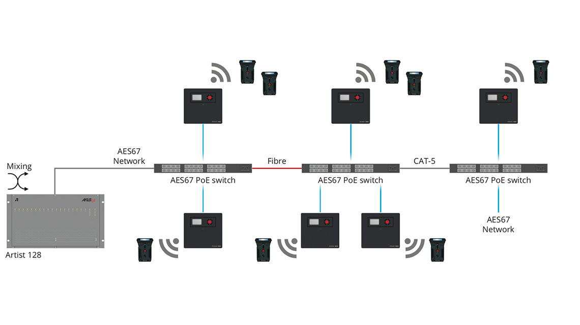 riedel headset wiring diagram wiring diagramriedel headset wiring diagram schema wiring diagramriedel bolero riedel headset wiring diagram