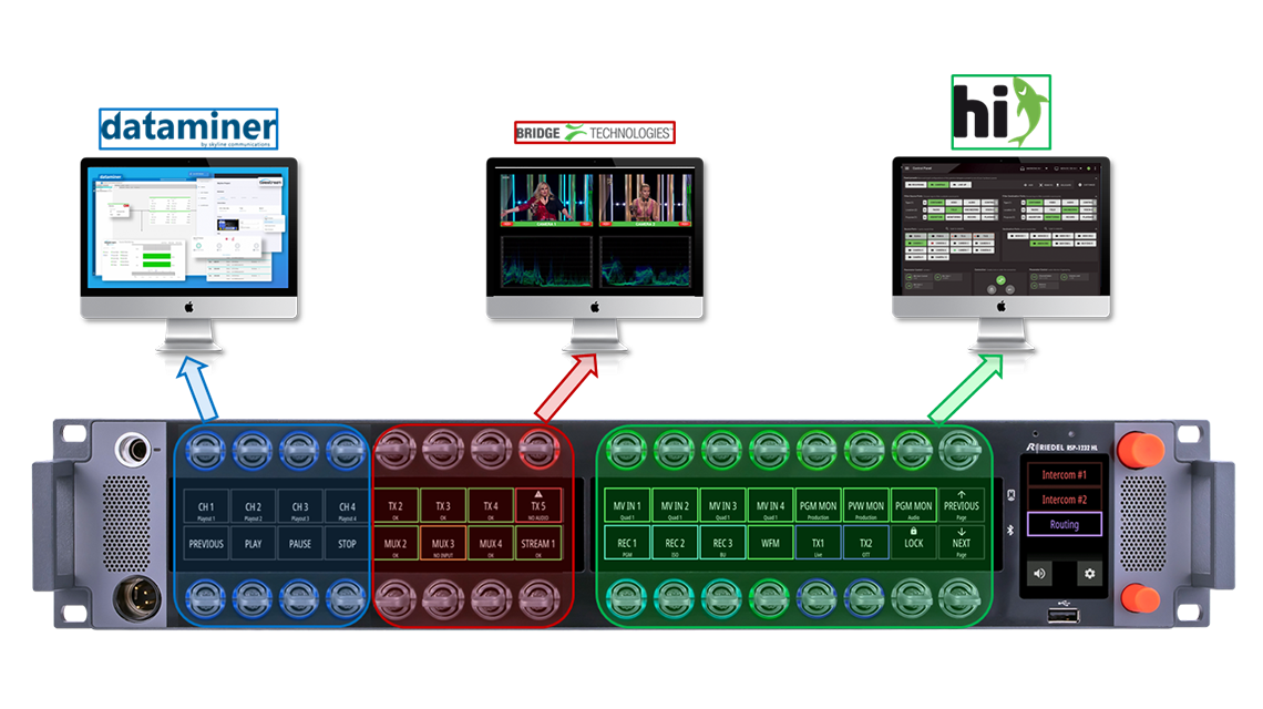 Workflow Beispiele 5
